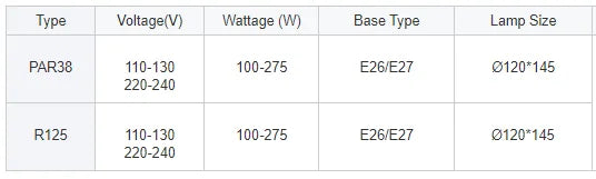 100-275 Watt 220v Waterproof Anti-explosion Livestock Chicks Piglet Heating Lamp Infrared Heat Light Bulb For Poultry Pig House