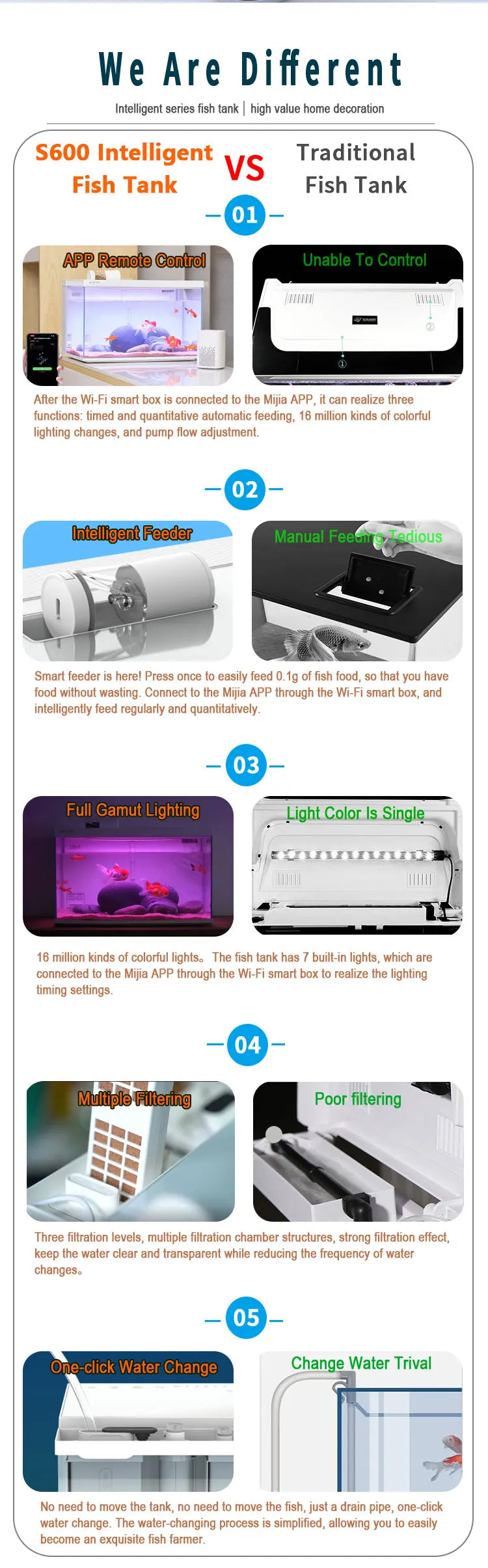 Fish Tank Smart Desktop Fish Tank Aquarium Glass Fish Tank