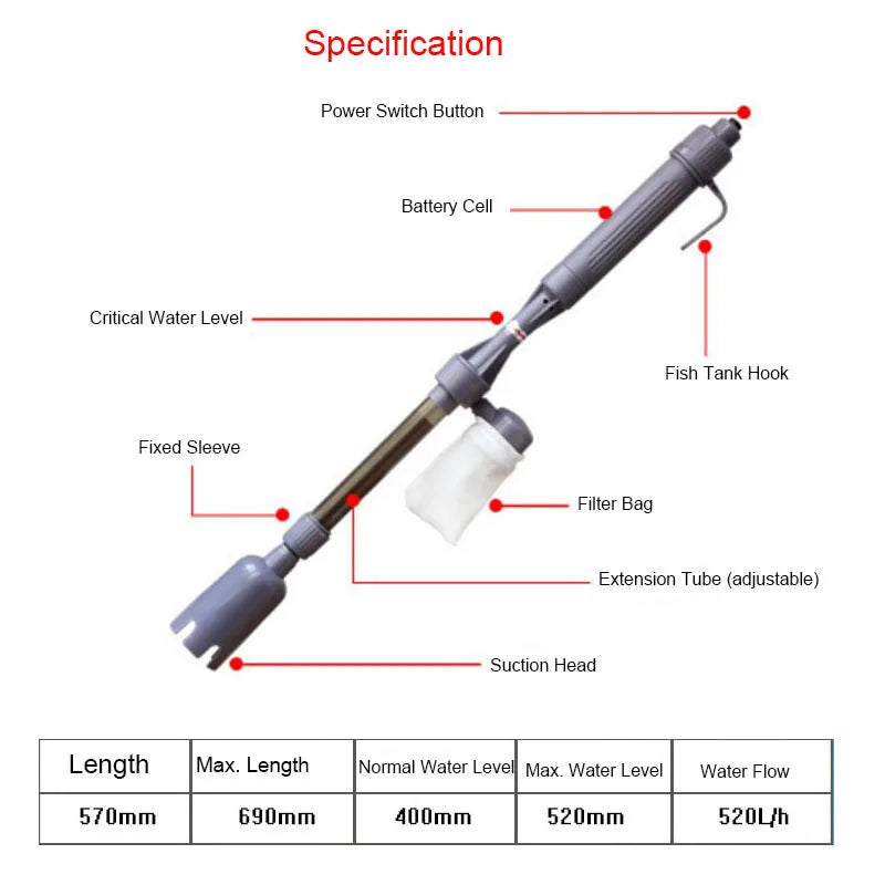 Fish Tank Siphon Water Change Aquarium Cleaning Tools Filter Water Changer Pump Sand Hose Tube Battery Powered Gravel Cleaner