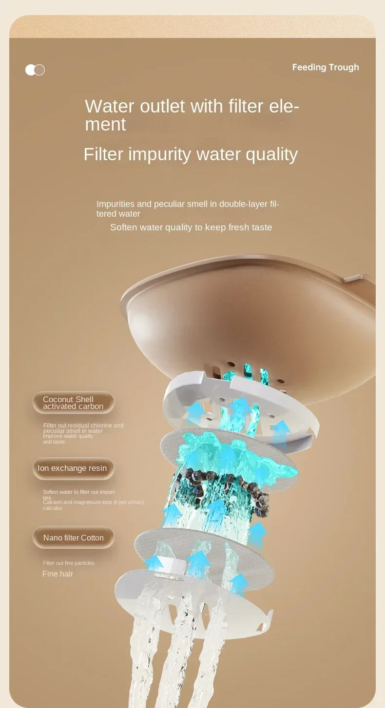 New Type of Pet Cat Large Water Dispenser Automatic Water Feeder Food Container Water and Grain Integrated Dry Wet Separation