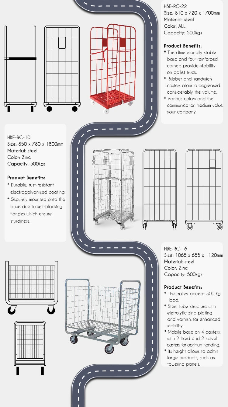 4 Sided Secure Supermarket Warehouse Cargo Industry Steel Storage Roll Cage