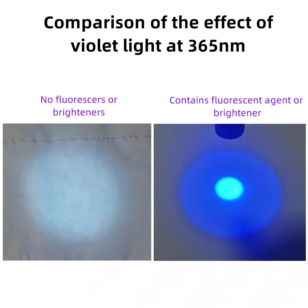 365/395nm Uv Flashlight Blacklight Mini Ultraviolet Torch Money Ore Pet Urine Invisible ink Marker Stain Scorpion Detector Lamp