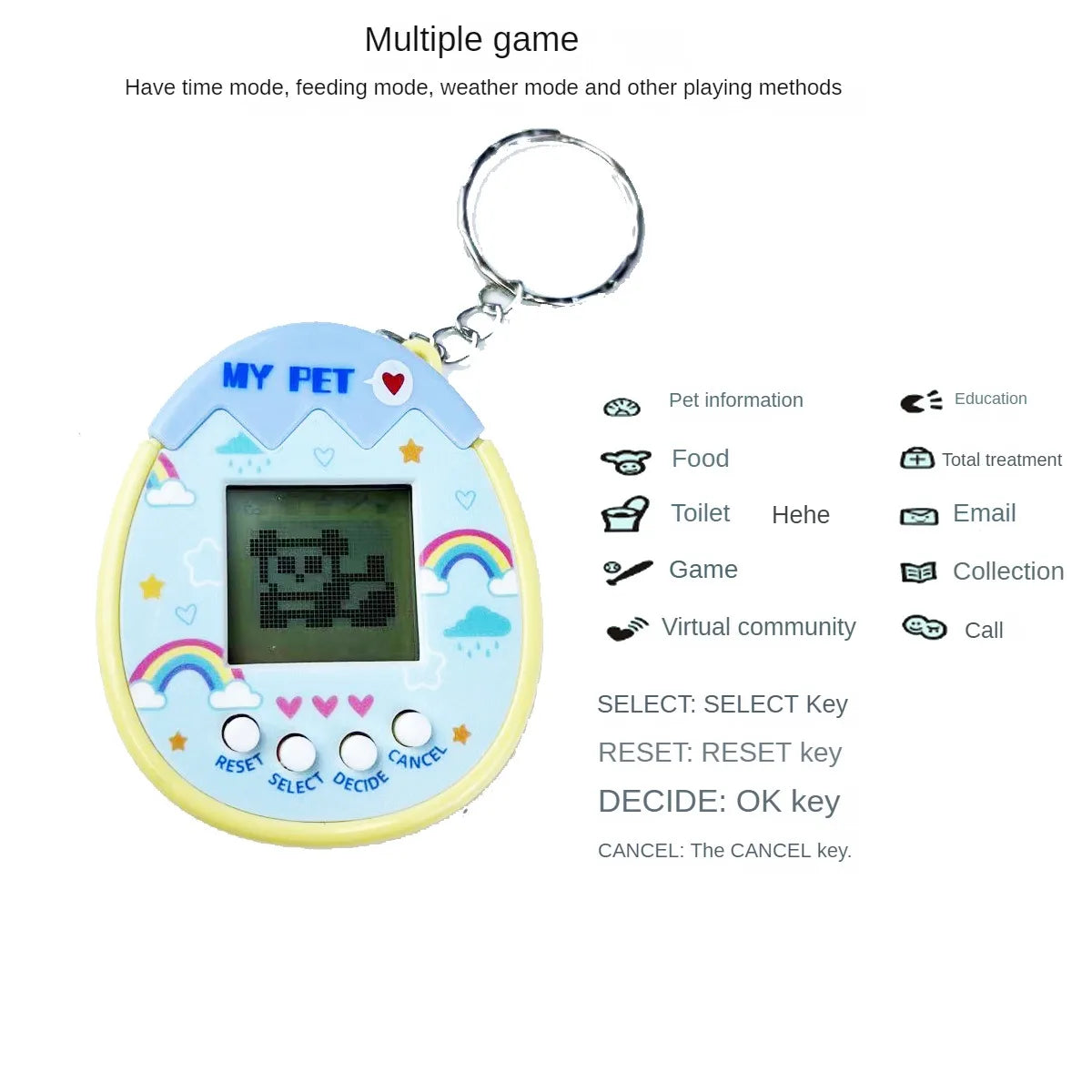2Pcs Cute Cartoon Mini Handheld Electronic Pet Game Console Random Color Virtual Pet Raising Machine Electronic Toy