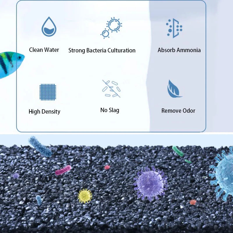 New Aquarium Filter Activated Carbon Ceramic Biochemical House Media Fish Tank Accessories For Aquarium Water Cleaning Hotsell