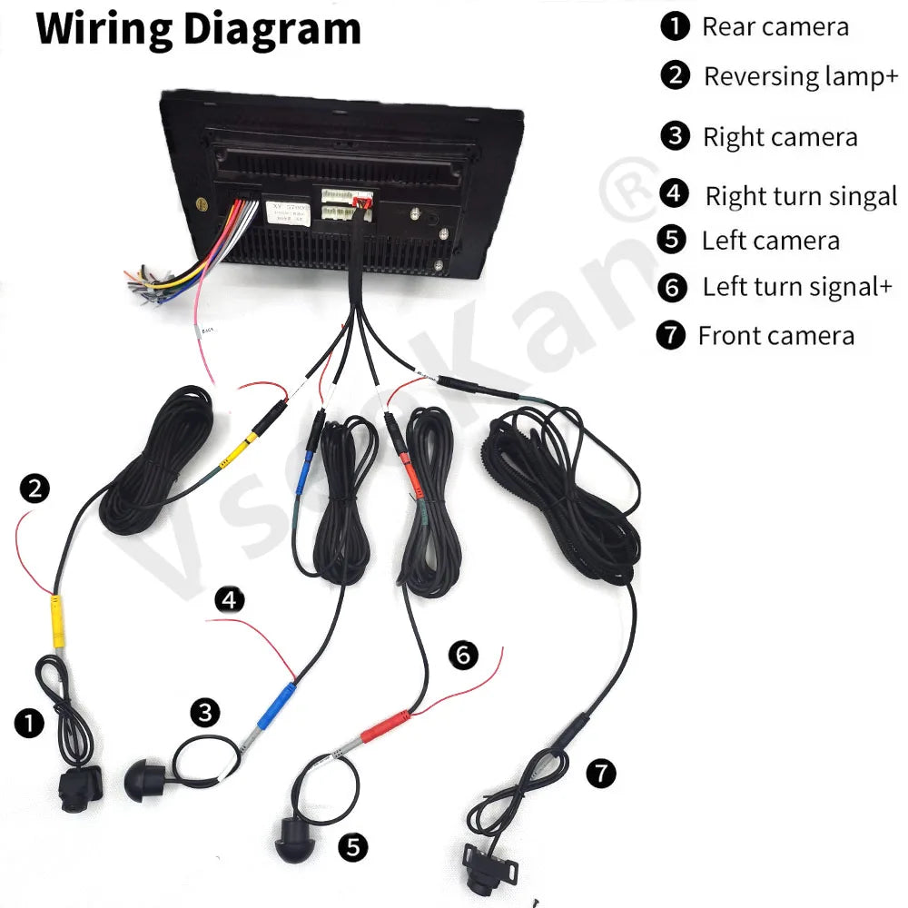 1080P 360° Panoramic Camera HD Rear / Front / Left / Right 3D 360 Bird View Panoramic Accessories For Car Android Radio