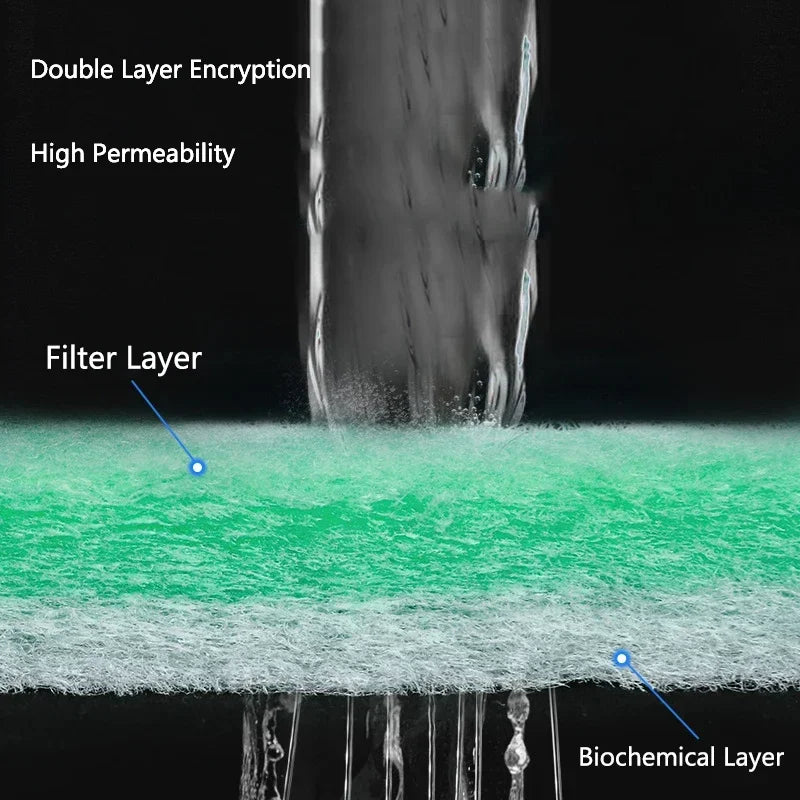 Practical Biochemical Aquarium Cotton Sponge Fish Tank Filtration Foam Green Spongs Aquarium Accessories Water Filter Cotton Mat