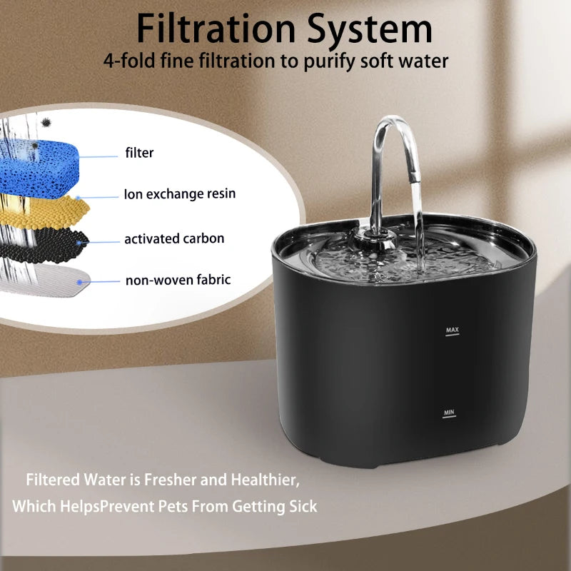 Stainless Steel Faucet Pet Cats Water Fountain Automatic Cycle Filters Ultra Silent Water Pump Cats Dog Drinking Water Dispenser