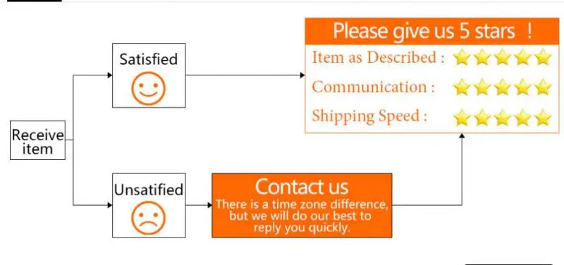 Solid Wood Wall Mounted Cat Tree Double Layered Jumping Platform Ladder Cat Hammock Furniture Cat Climbing Frame