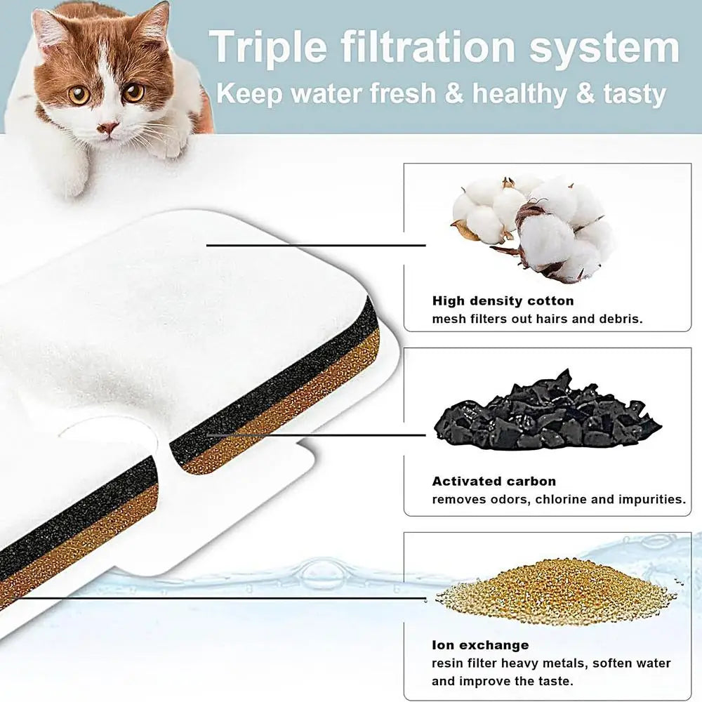 6PCS Cat Water Fountain Filter Activated Charcoal Sponge Pet Safe Water Fountain Filters Water Filter for Cat Fountain Pet Care