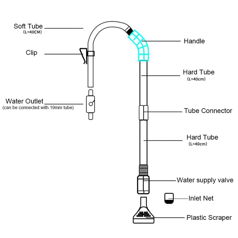 Multifunctional Aquarium Water Changer Fish Tank Siphon Water Change Cleaning Filter Water Changing Pump Sand Hose Tube