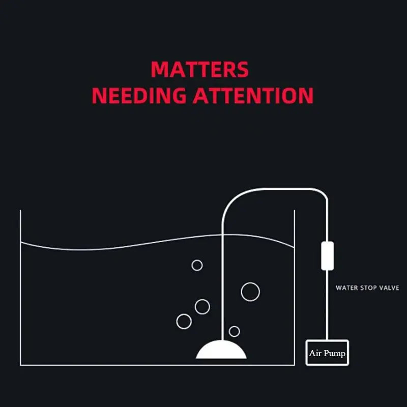 220V 3.5W 8W 12W Aquarium Air Pump Fish Tank Mini Air Compressor Oxygen Pump Aquarium Fish Tank Accessories Two Outputs Silent
