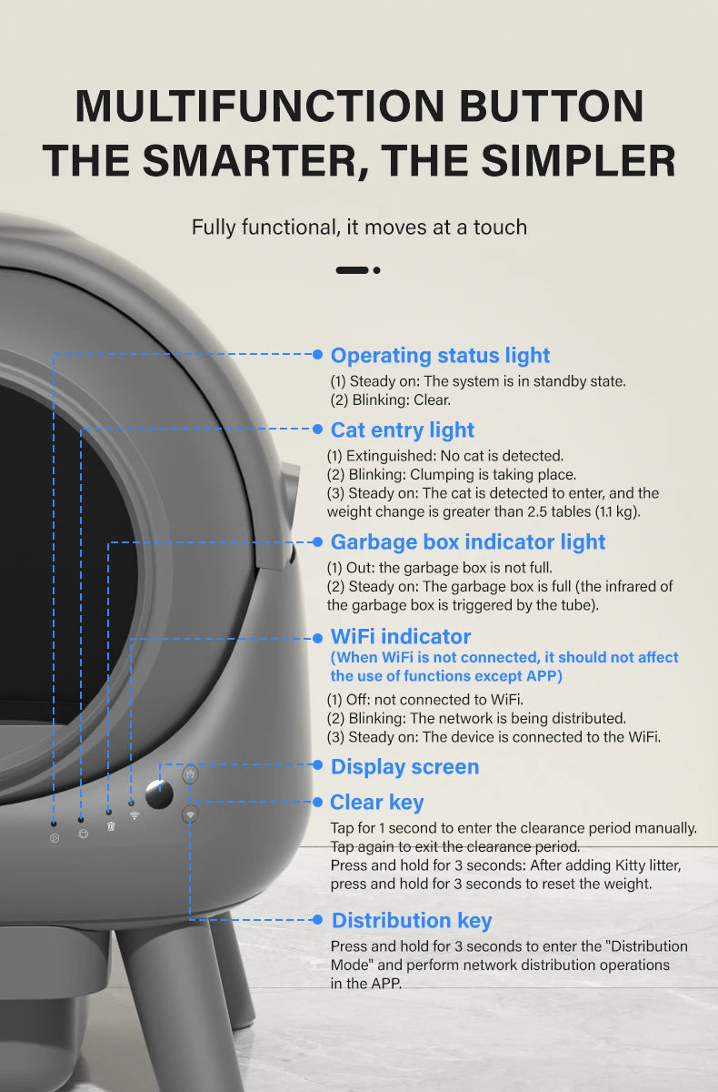 Smart Litter Toilet Automatic Sandbox Selfcleaning Cats Cat Litter Box