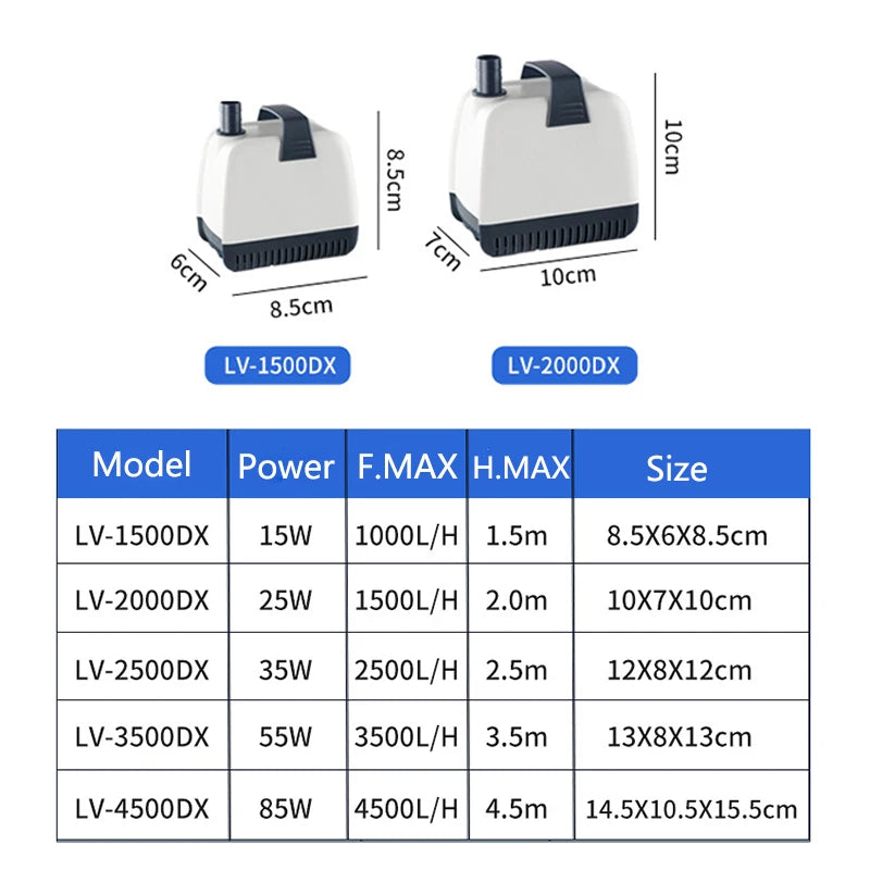 15W 25W Bottom Suction Water Pump Aquarium 220V-240V Ultra-Quiet Submersible Pump For Water Cycle and Pumping of the Fish Tank