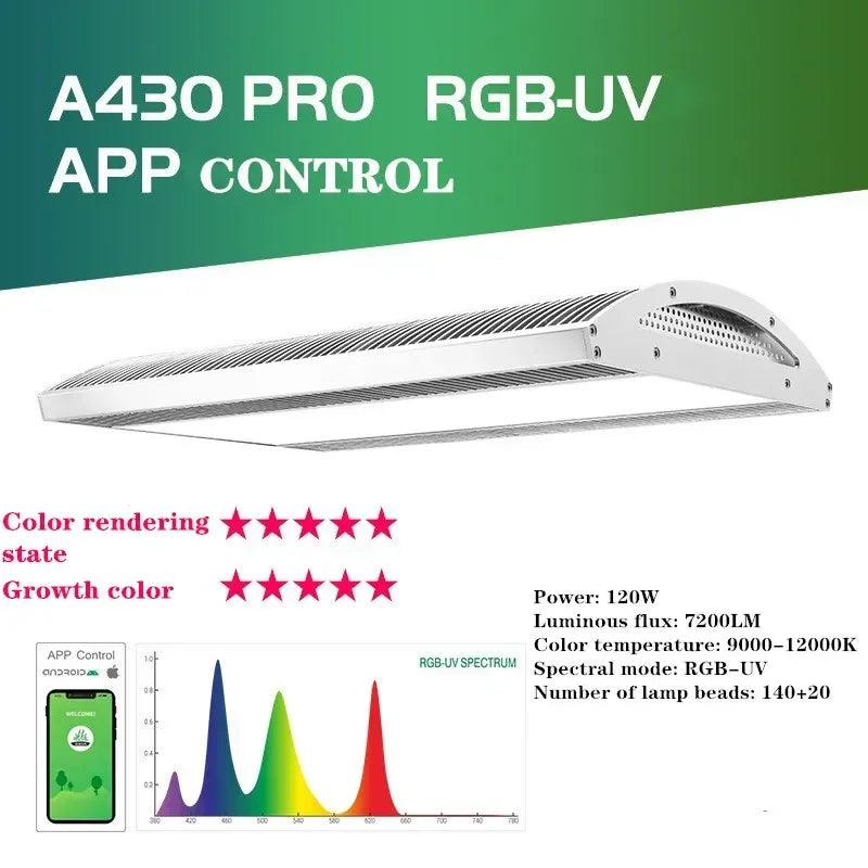 WEEK AQUA A430 Pro Full Spectrum Aquarium Led Light Fish Tank Aquatic Plants Light with APP Bluetooth Controller and Shade Plate