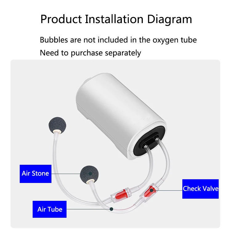 220V 3.5W 8W 12W Aquarium Air Pump Fish Tank Mini Air Compressor Oxygen Pump Aquarium Fish Tank Accessories Two Outputs Silent