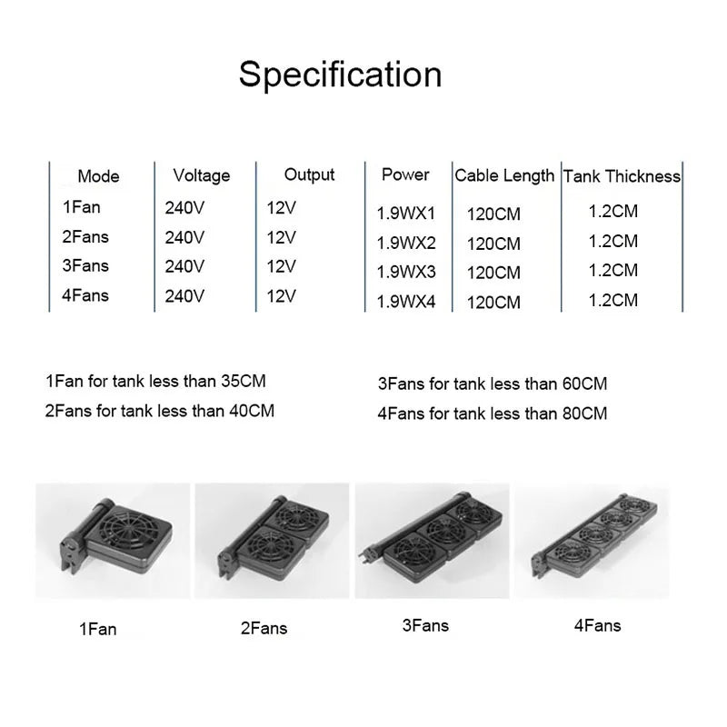 1pcs Aquarium Fish Tank Cooling Fan System Chiller Control Reduce Water Temperature 1/2/3/4 Fan Set Cooler Aquarium cooling fans