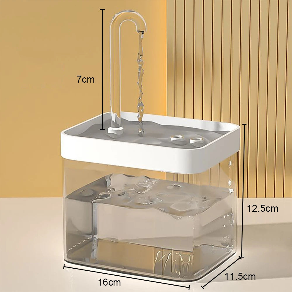 Cat Water Fountain Auto Filter Transparent Cat Drinker USB Electric Mute Recirculate Filtering Drinker for Cats Water Dispenser