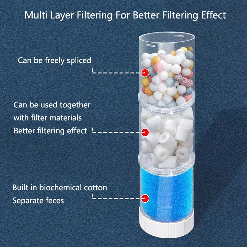 Internal Aquarium Filter Pump Fish Tank Submersible Silent Air Oxygen Aerator Internal Water Pump Aquarium Air Pump Wave 5-in-1