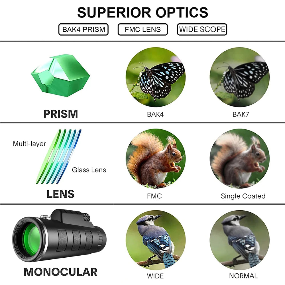 10x42 HD Powerful Portable Monocular Telescope BAK4 Prism for Outdoor Travel Camping,Hiking,Hunting,Bird watching, Holiday Gifts