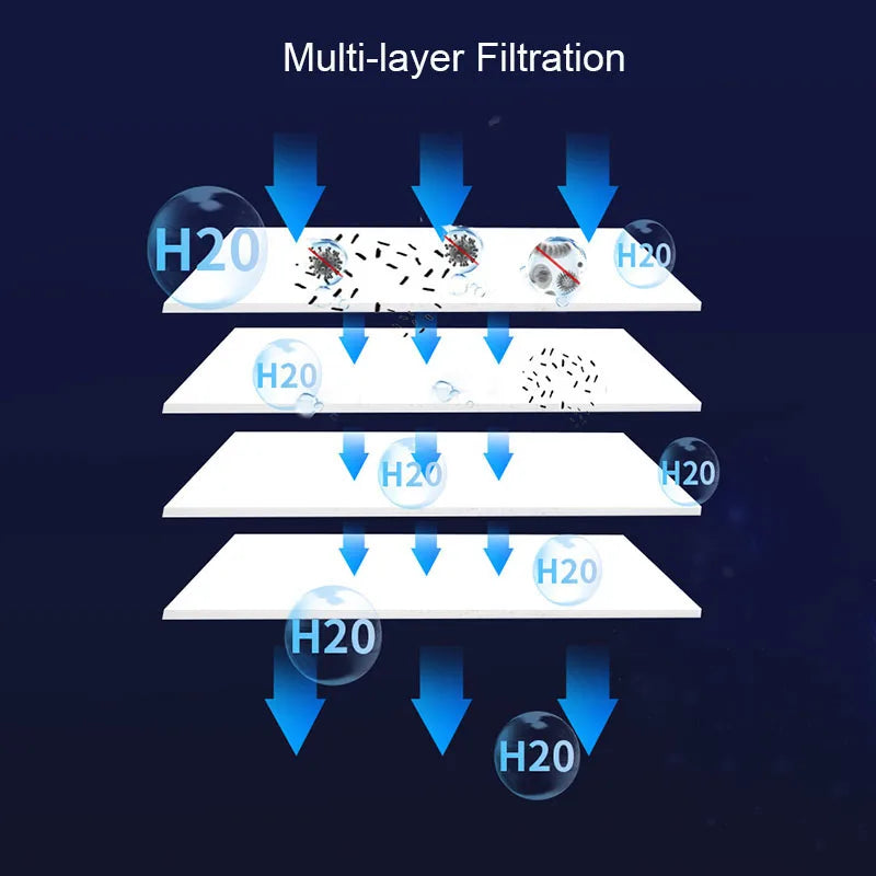 Thicken Encryption Aquarium Filter Bag Reuse Washable Filter Magical Bag Biochemical Biological Filtration Accessories