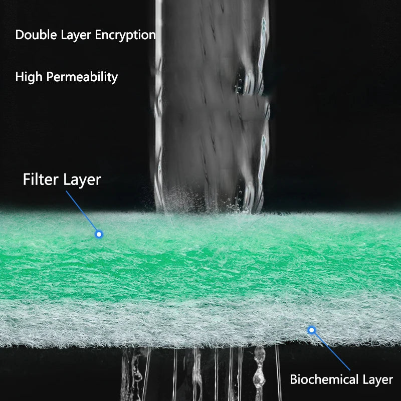 Practical Biochemical Aquarium Cotton Sponge Fish Tank Filtration Foam Green Spongs Aquarium Accessories Water Filter Cotton Mat
