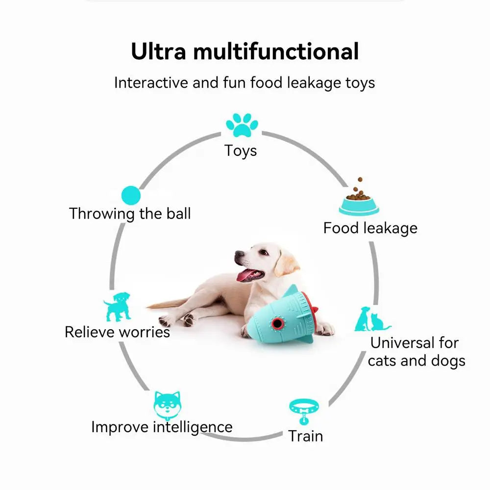 Treat Dispensing Dog Toy Dogs Puzzles Feeder Puppy Slow Feeding Interactive Toys Pet Chewing Teeth Cleaning Toys Food Leaking