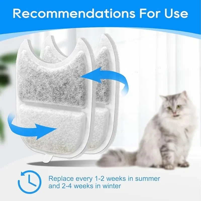 8 Pack Filters + Sponges Replacement Pet Water Fountain Filter for 4L Wilreless Stainless Steel Cat Drinking Water Dispenser