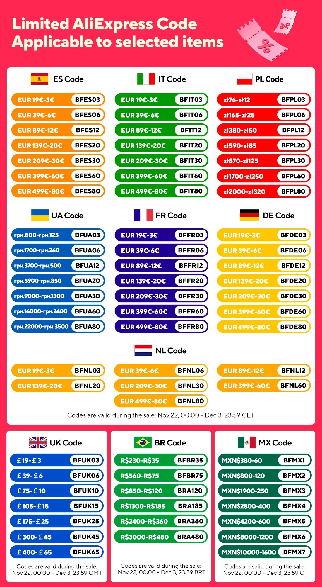 8L Automatic Cat Feeder With 1080p Camera Video WiFi Cat Food Dispenser Pet Smart Voice Recorder Remote Control Pet Auto Feeder