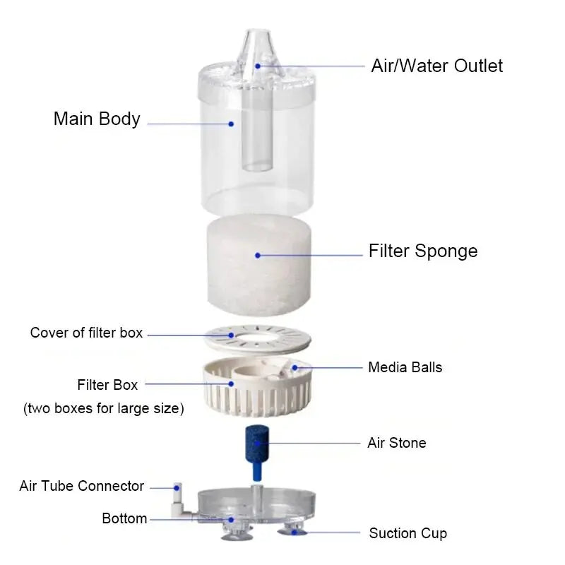 Aquarium Filter Fish Tank Shrimp Pond Air Pump Biochemical Sponge Filter Bio Sponge Filters Aquarium Filtration Material