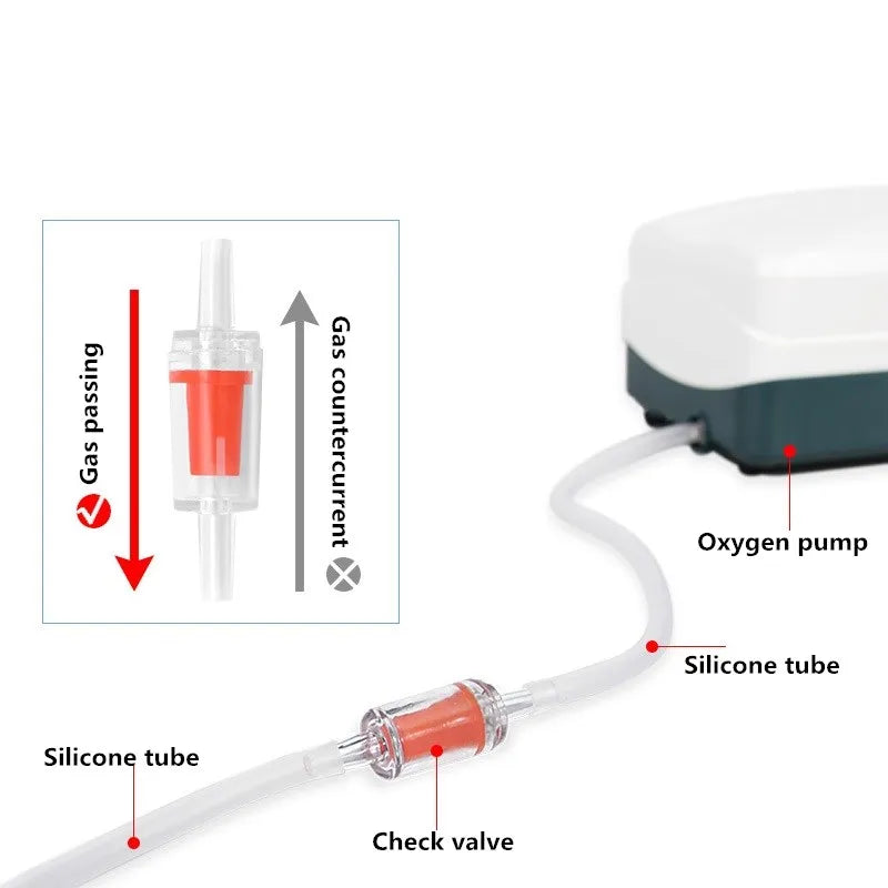 UXCELL Aquarium Air Pump Check Valve Fish Tank One-way Check Valve Tracheal Hose Pipe Carbon Dioxide System Accessories