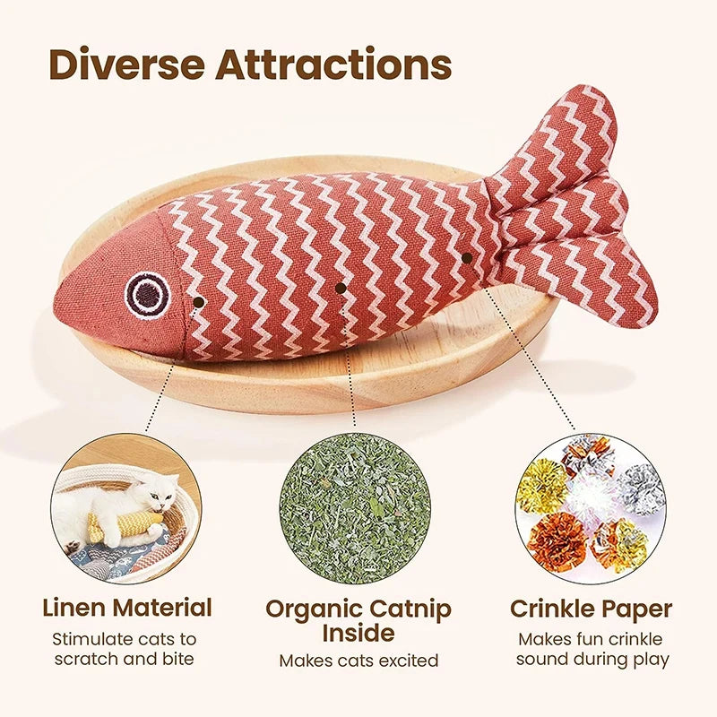 Cat Toy Catnip Fish Pet Chew Bite Toys For Cats Funny Interactive Soft Simulation Fish Kitten Training Playing Toy Cat Supplies