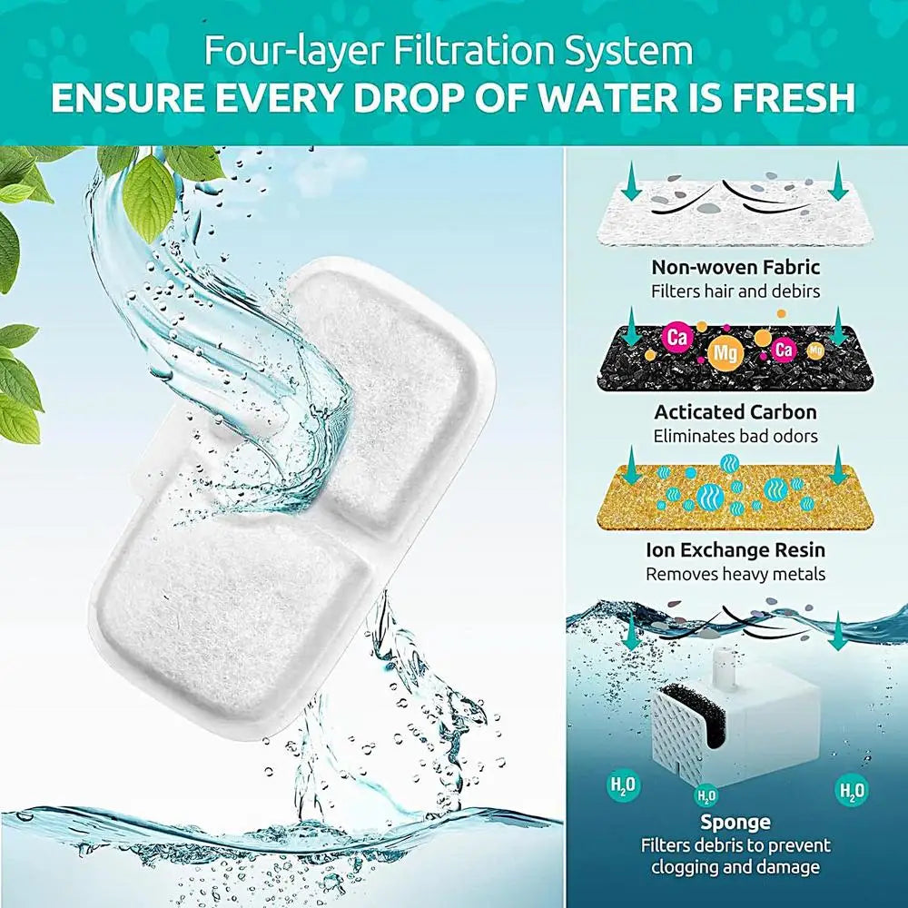 6PCS Cat Water Fountain Filter Activated Charcoal Sponge Pet Safe Water Fountain Filters Water Filter for Cat Fountain Pet Care