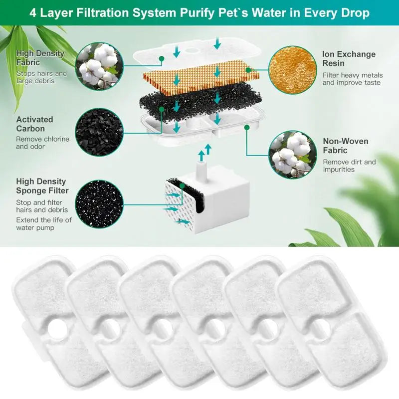 6PCS Cat Water Fountain Filter Activated Charcoal Sponge Pet Safe Water Fountain Filters Water Filter for Cat Fountain Pet Care