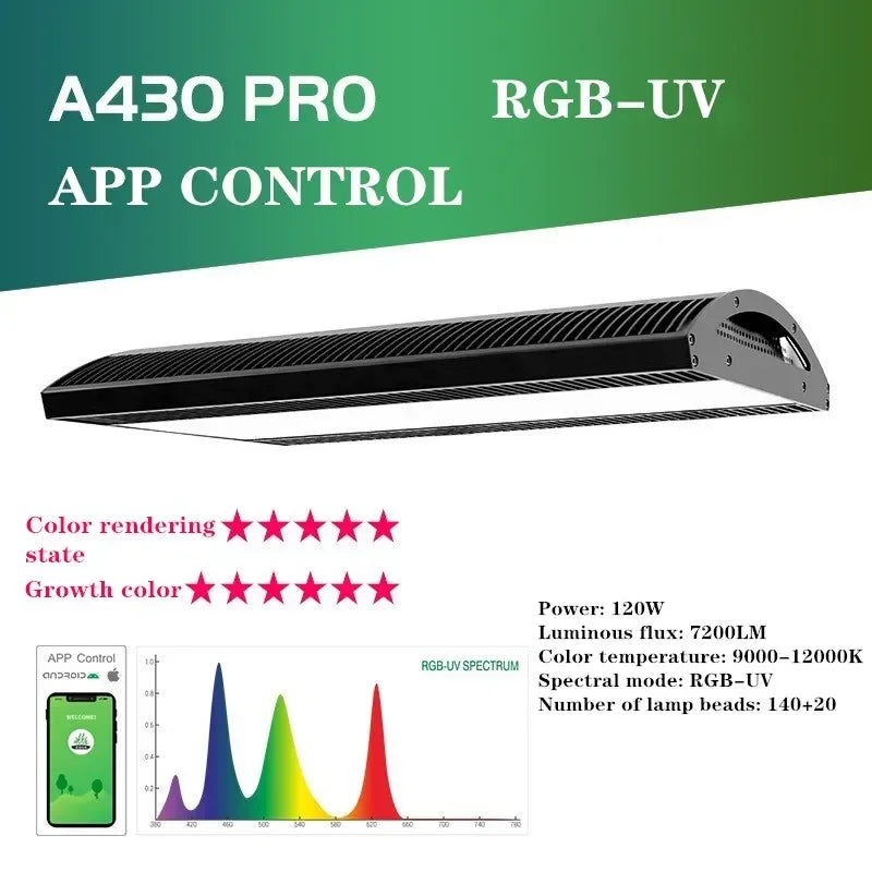 WEEK AQUA A430 Pro Full Spectrum Aquarium Led Light Fish Tank Aquatic Plants Light with APP Bluetooth Controller and Shade Plate