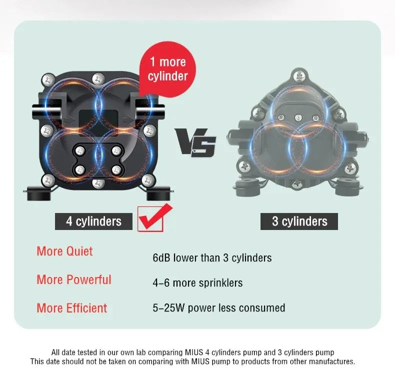 MIUS C Series Reptile Mister Fogger Terrariums Humidifier Rainforest High Pressure Silent Pump Fog Machine Sprayer System