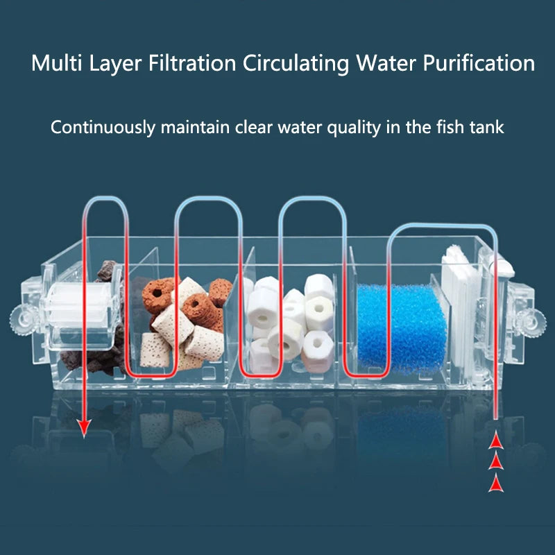 Waterfall Fish Tank Filter Box Wall Mounted Built-in Silent Circulating Water Purifier For Aquarium Tank Box With Water Pump
