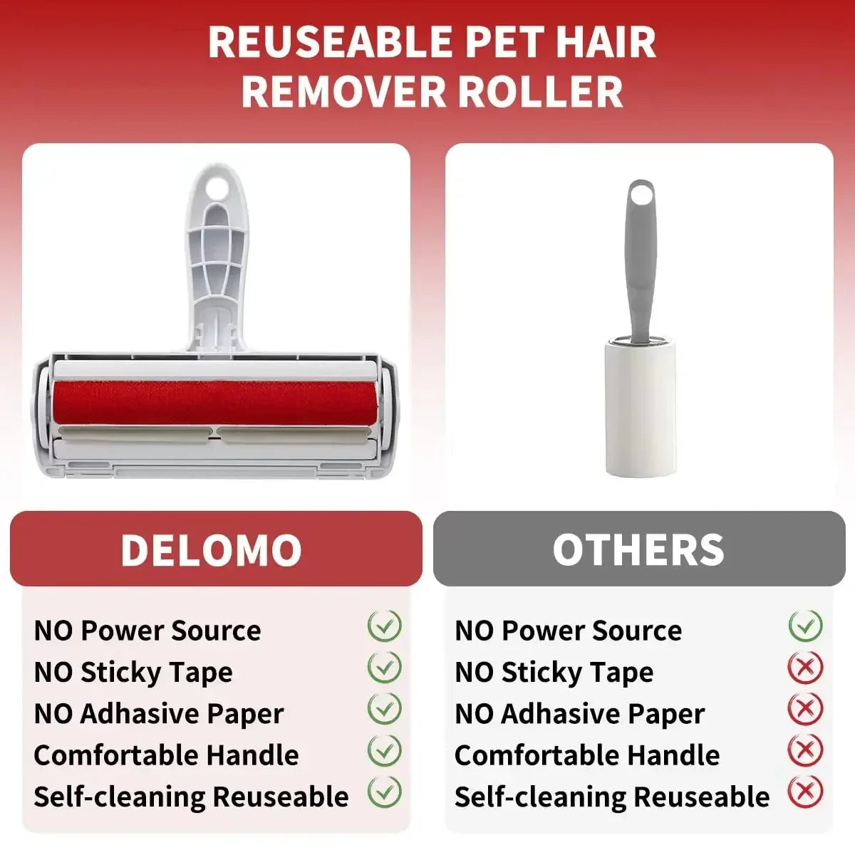 Pet Fur & Lint Roller With Self-Cleaning Base