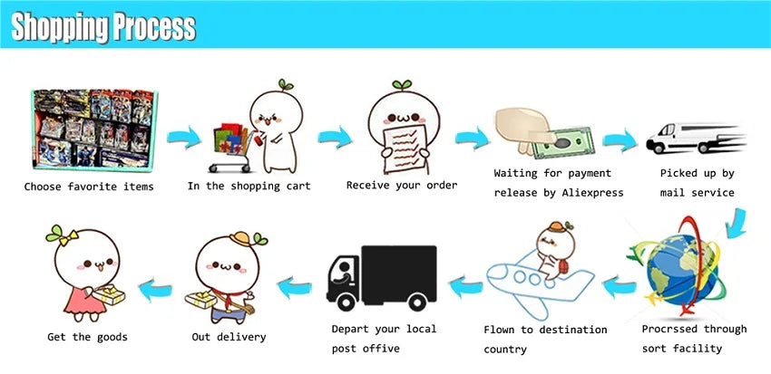 6pcs/set Cartoon Black Cat Jiji Gigi Figure PVC Action Toy Doll Model Set Black Cat Hayao Miyazaki Figure Toy kids birthday gift