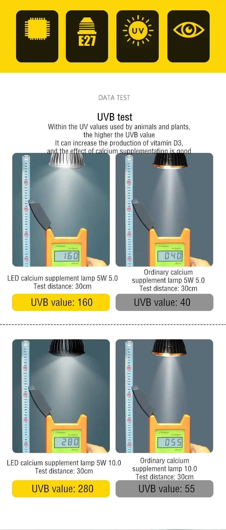 5.0/10.0 Full Spectrum UVA UVB LED Reptile Turtle Basking Light Sun Lamp Sunbathe Heat Lamp for Lizard Reptiles Amphibians
