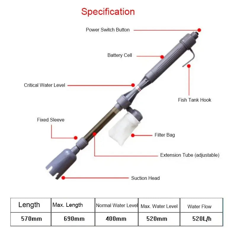 Fish Tank Siphon Water Change Aquarium Cleaning Tools Filter Water ExChanger Pump Sand Hose Tube Battery Powered Gravel Cleaner