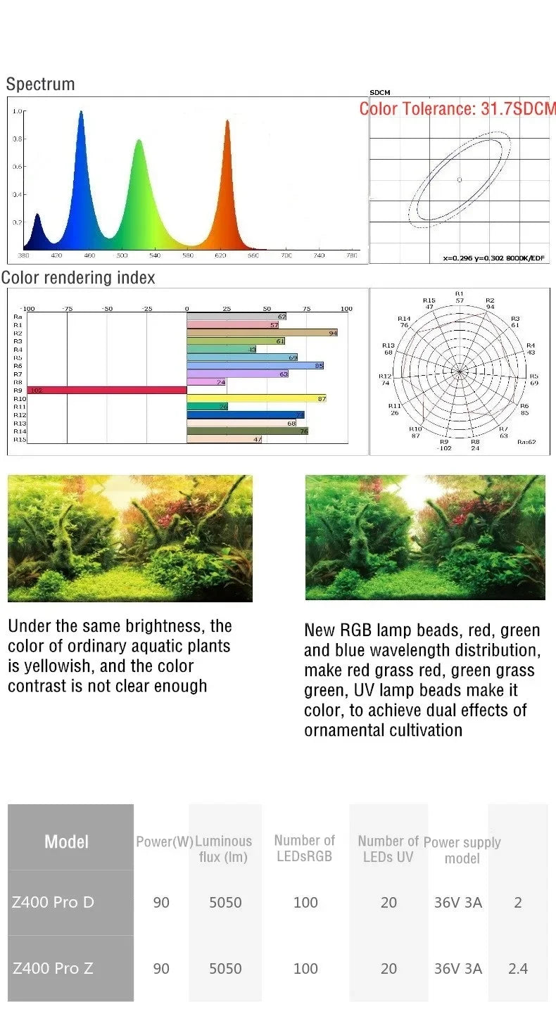 Week Aqua Z400 90W Full Spectrum Aquarium Plant Light APP Control Adjustable Height LED Freshwater Coral Plants Growing Light