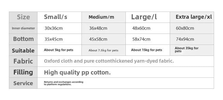 Wholesale Pet Nest Bite Resistant Yarn Canvas Kennel Dog Bed, Teddy Square Dog Bed All Seasons Cat Nest