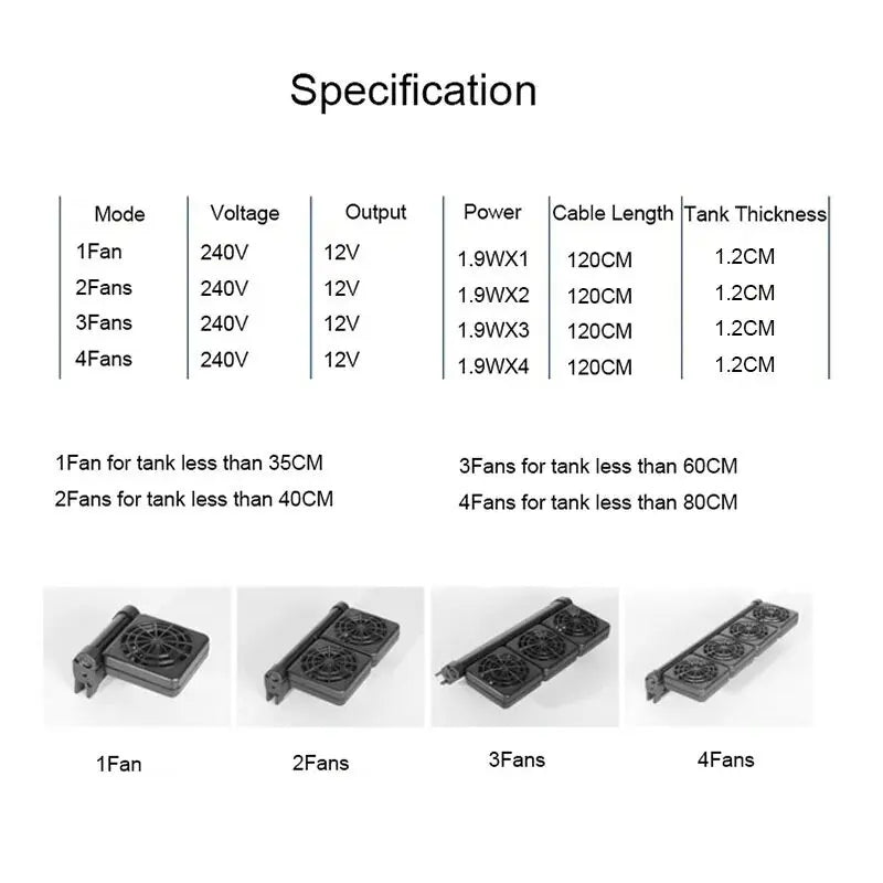 Aquarium Fish Tank Cooling Fan System Chiller Control Reduce Water Temperature 1/2/3/4 Fan Set Cooler Aquarium cooling fans