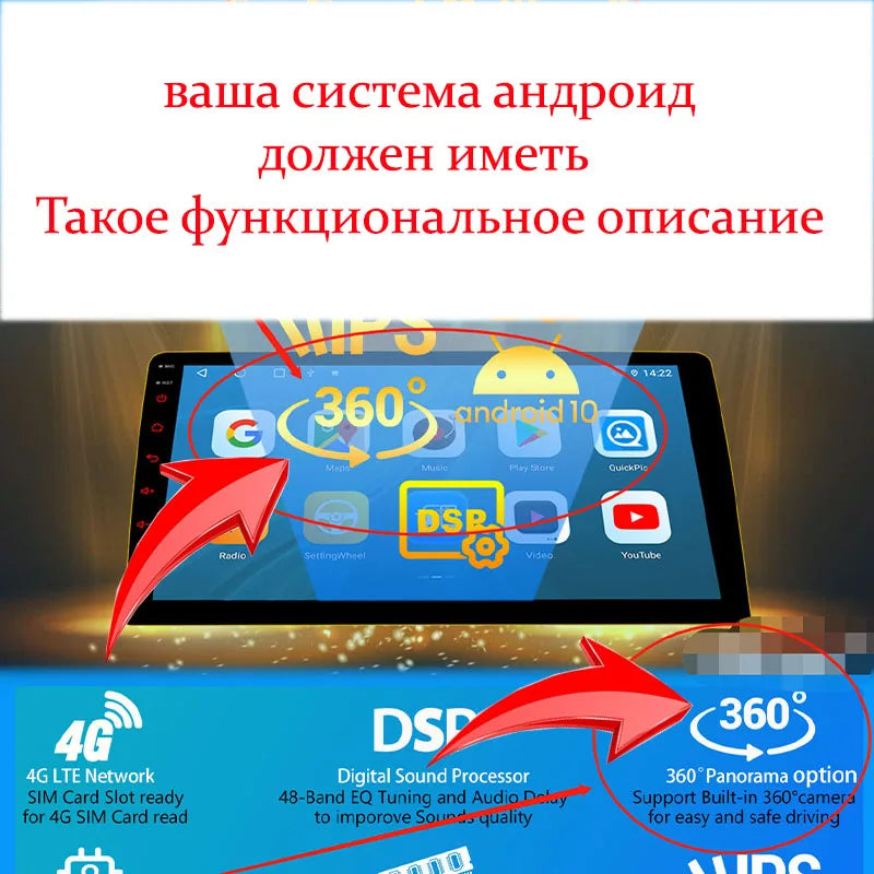 1080P 360° Panoramic Camera HD Rear / Front / Left / Right 3D 360 Bird View Panoramic Accessories For Car Android Radio