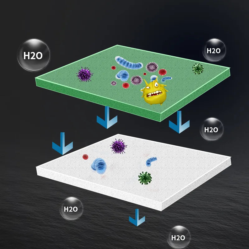 Practical Biochemical Aquarium Cotton Sponge Fish Tank Filtration Foam Green Spongs Aquarium Accessories Water Filter Cotton Mat
