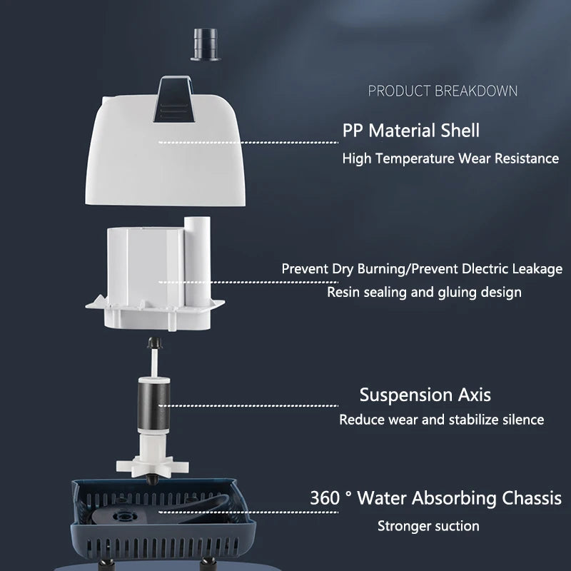 15W 25W Bottom Suction Water Pump Aquarium 220V-240V Ultra-Quiet Submersible Pump For Water Cycle and Pumping of the Fish Tank
