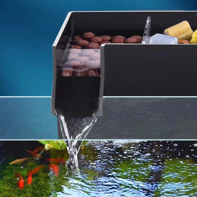 Black Fish Tank External Filter Box Acrylic Filter Dry and Wet Separation Small Silent External Suspend Aquarium Drip Overflow