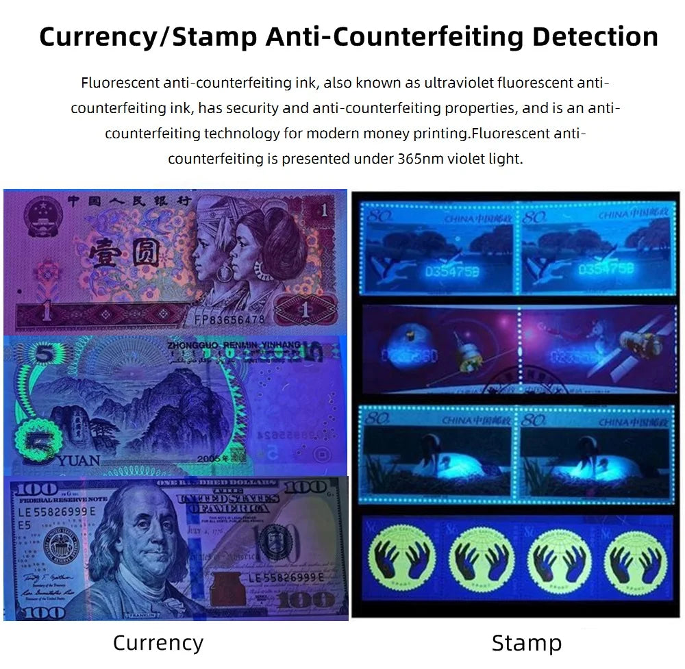 365/395nm Uv Flashlight Blacklight Mini Ultraviolet Torch Money Ore Pet Urine Invisible ink Marker Stain Scorpion Detector Lamp