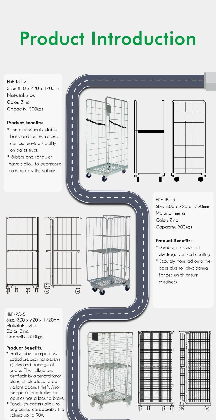 4 Sided Secure Supermarket Warehouse Cargo Industry Steel Storage Roll Cage