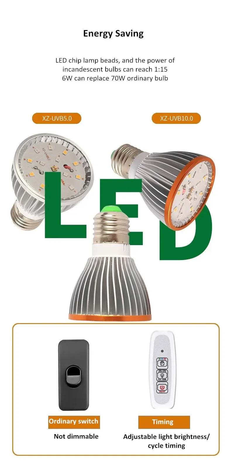 UVA+UVB Reptile Light Full Spectrum 5.0/10.0 Light Bulb LED UV Lamp for Turtle Lizard Snake Heater Bulb Terrarium Lamp 육지거북